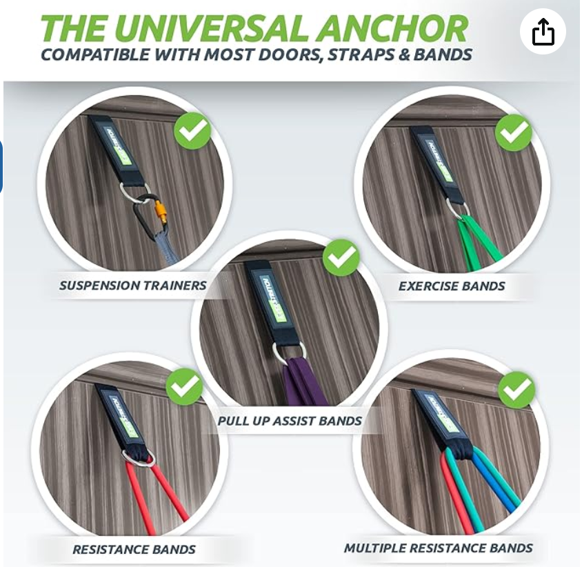 Resistance band door anchor for travel